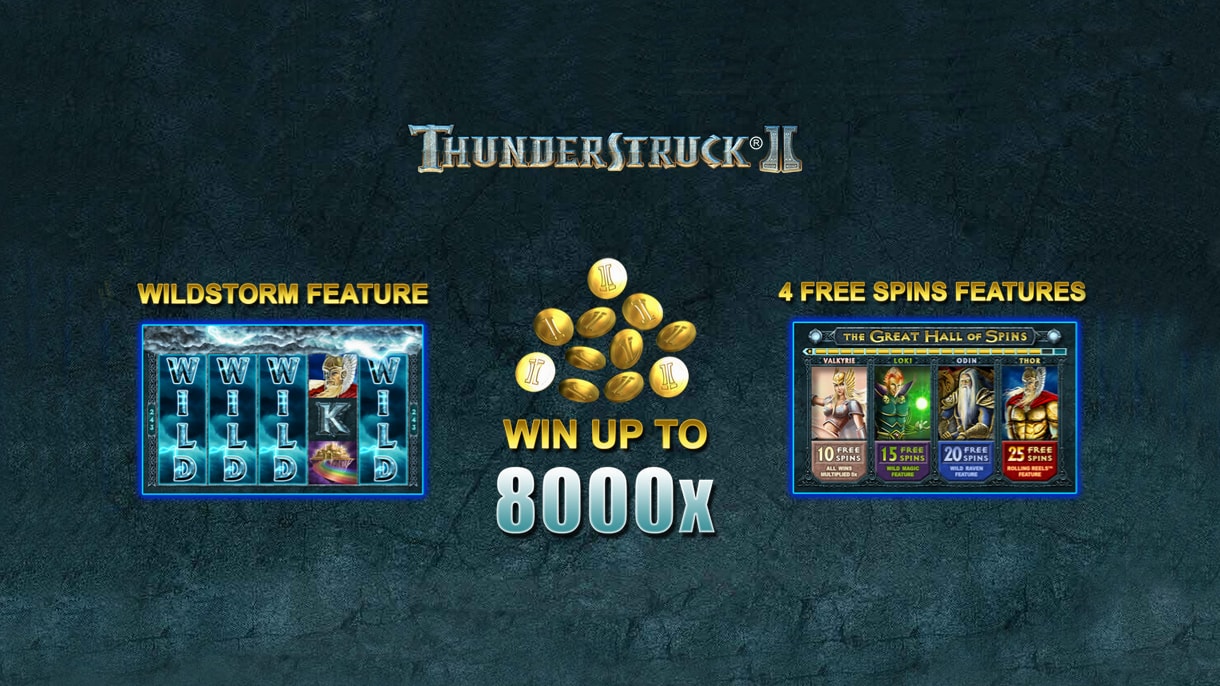 Thunderstruck II Slot Machine - Free Play and Slot Review